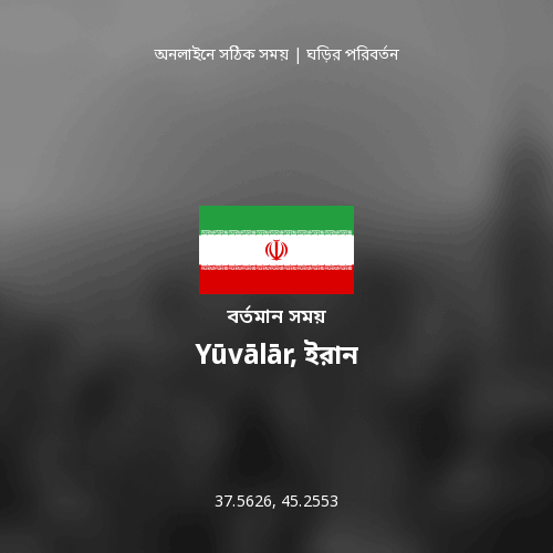 Yūvālār, ইরান এর বর্তমান সময়