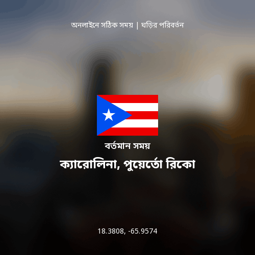 ক্যারোলিনা, পুয়ের্তো রিকো এর বর্তমান সময়