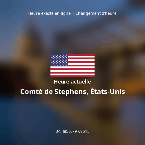 Heure actuelle à Comté de Stephens, États-Unis