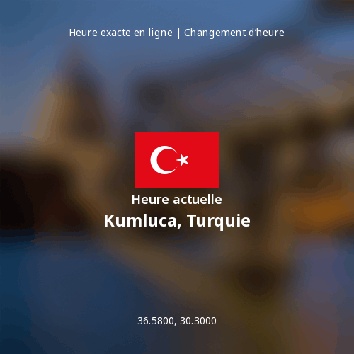 Heure actuelle à Kumluca, Turquie