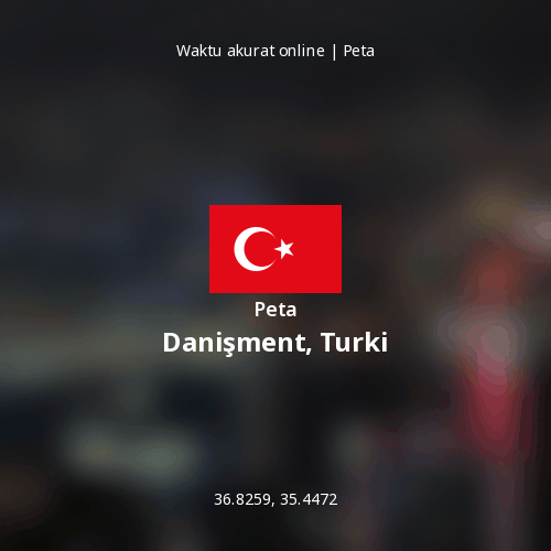 Peta Danişment, Turki