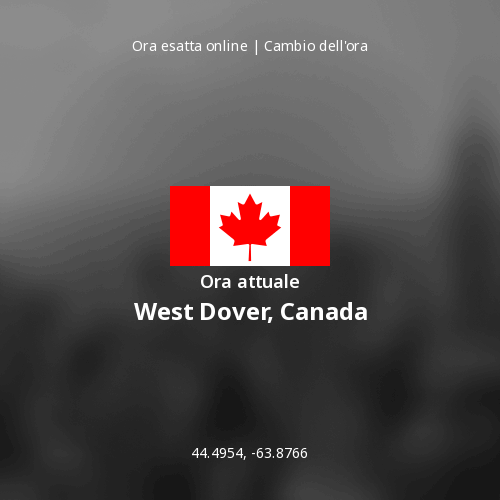 Ora attuale in West Dover, Canada