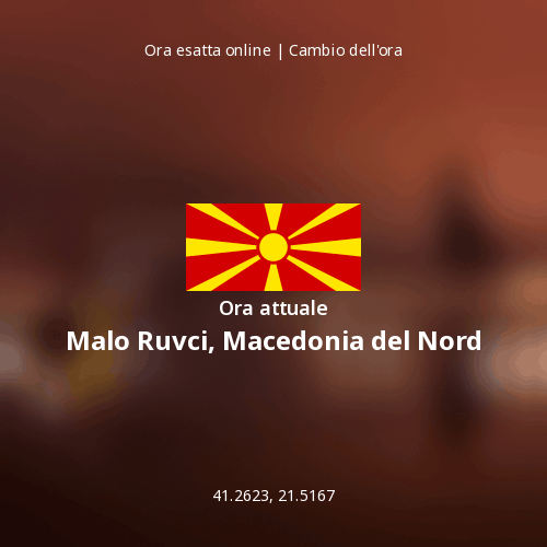Ora attuale in Malo Ruvci, Macedonia del Nord
