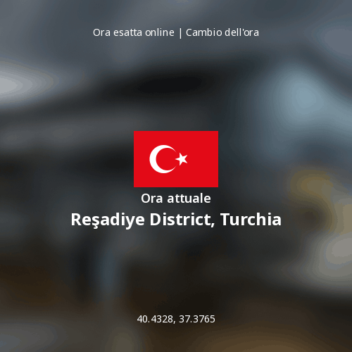 Ora attuale in Reşadiye District, Turchia
