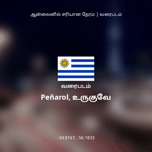 Peñarol, உருகுவே வரைபடம்
