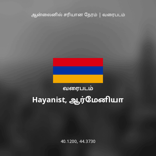 Hayanist, ஆர்மேனியா வரைபடம்
