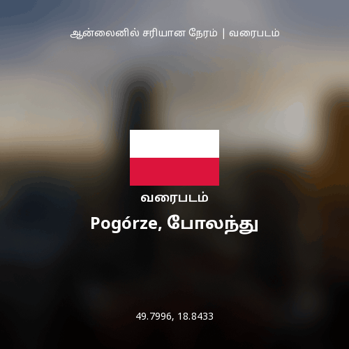 Pogórze, போலந்து வரைபடம்