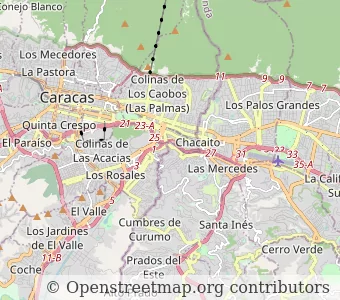 City Caracas minimap