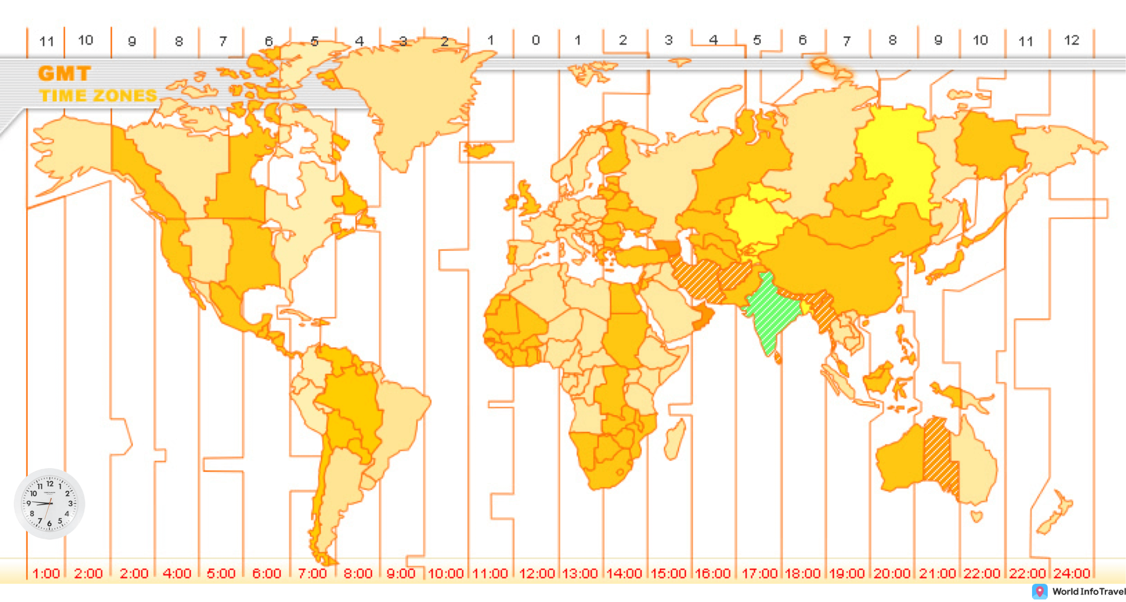 Time Zones 1