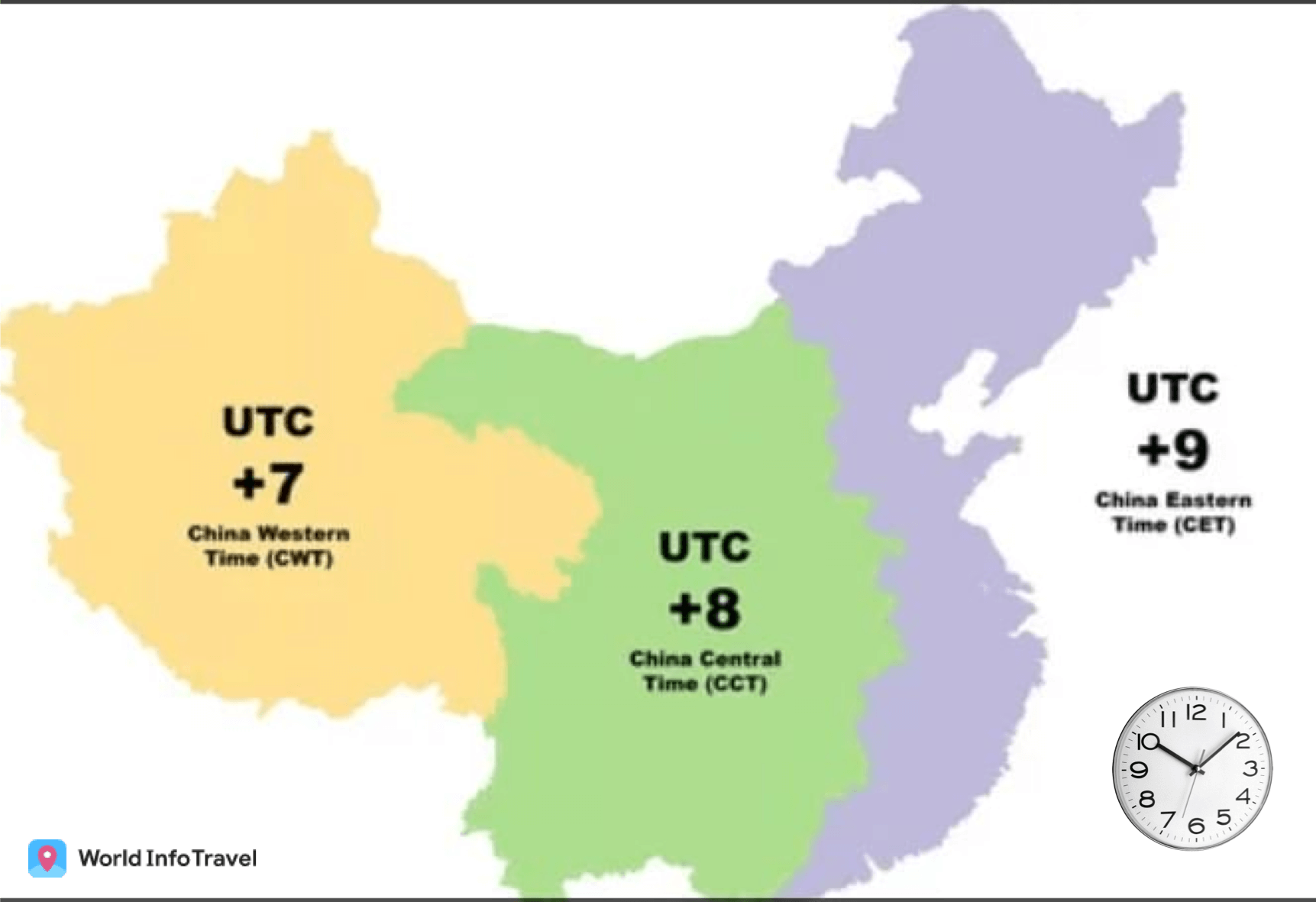 What Is The Current Local Time In China