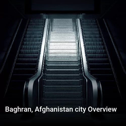 Baghran, Afghanistan city Overview