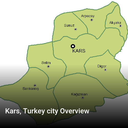 Kars, Turkey city Overview