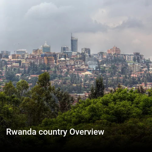 Rwanda country Overview