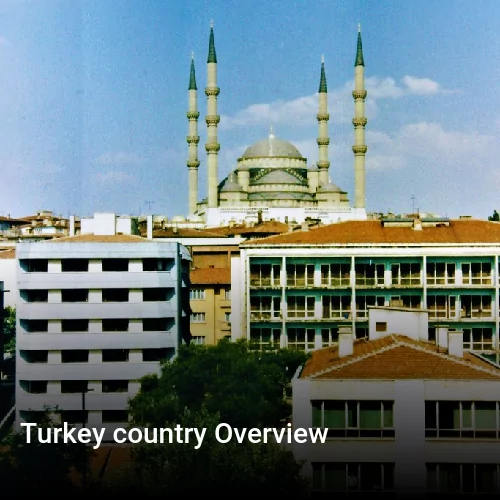 Turkey country Overview