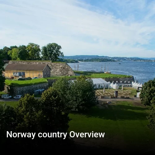 Norway country Overview