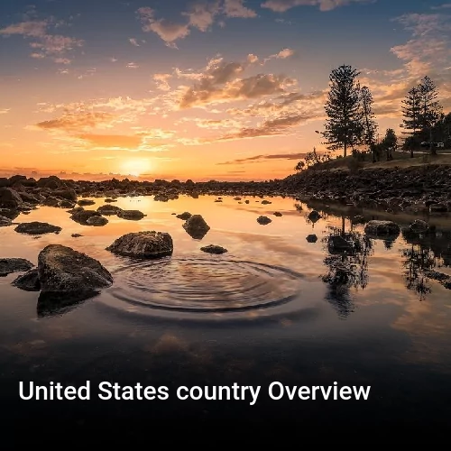 United States country Overview