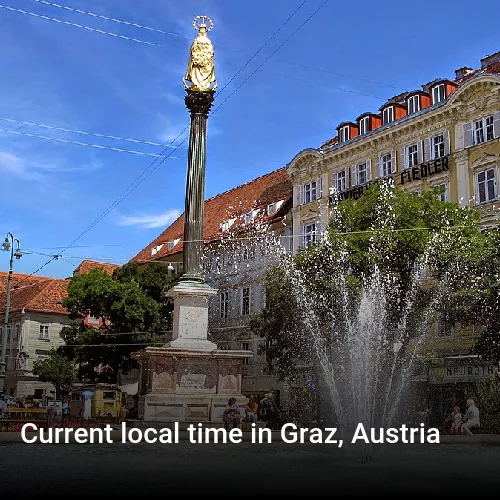 Current local time in Graz, Austria