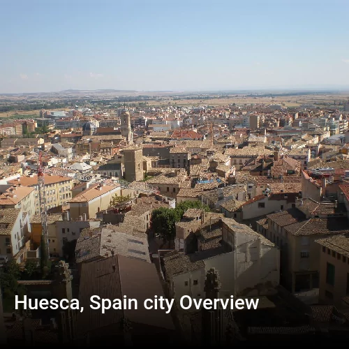 Huesca, Spain city Overview