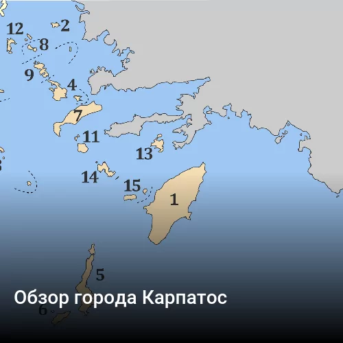 Обзор города Карпатос