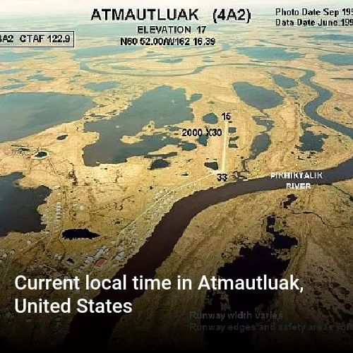 Current local time in Atmautluak, United States
