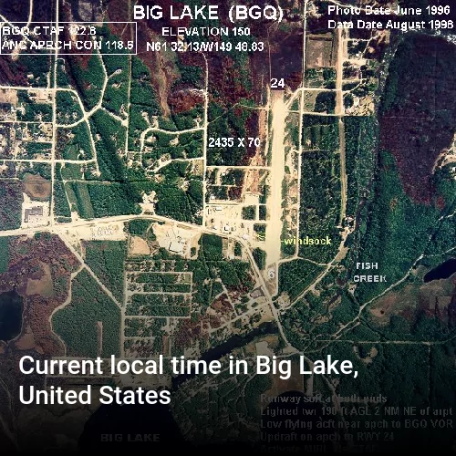 Current local time in Big Lake, United States