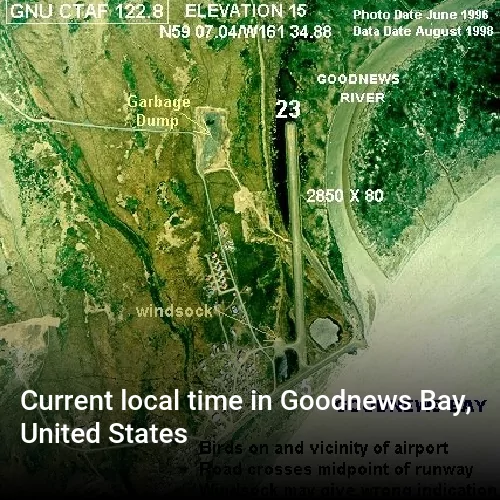 Current local time in Goodnews Bay, United States