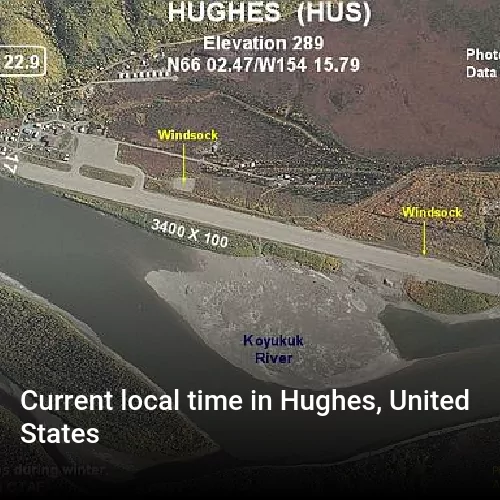 Current local time in Hughes, United States