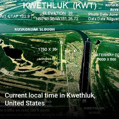 Current local time in Kwethluk, United States