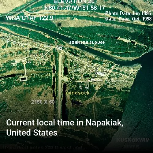Current local time in Napakiak, United States