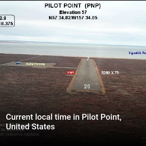 Current local time in Pilot Point, United States