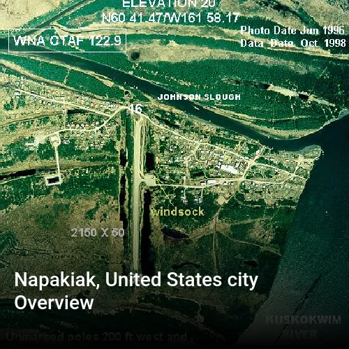 Napakiak, United States city Overview