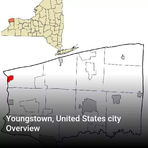 Youngstown, United States city Overview