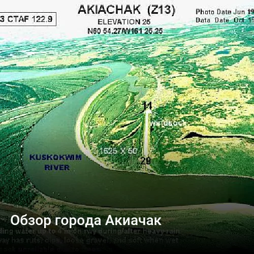 Обзор города Акиачак