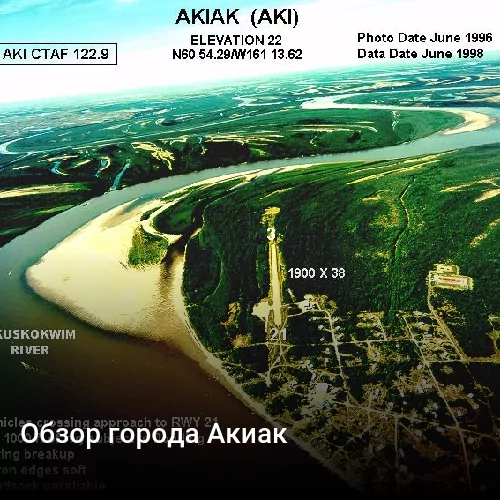 Обзор города Акиак
