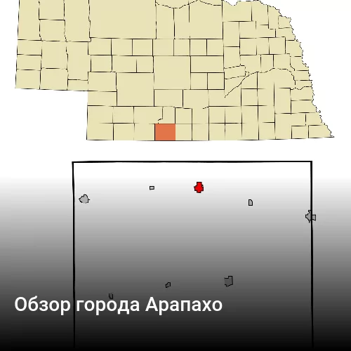 Обзор города Арапахо