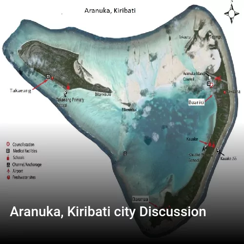 Aranuka, Kiribati city Discussion