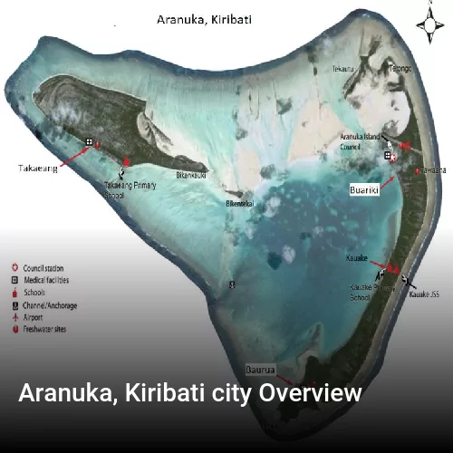 Aranuka, Kiribati city Overview